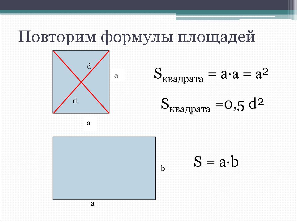 Урок математики во 2 классе по теме площадь фигур демидова